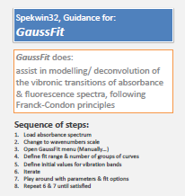 Guidance: Gaussfit